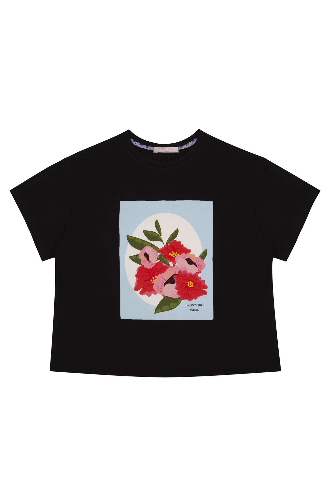 Weekend Top