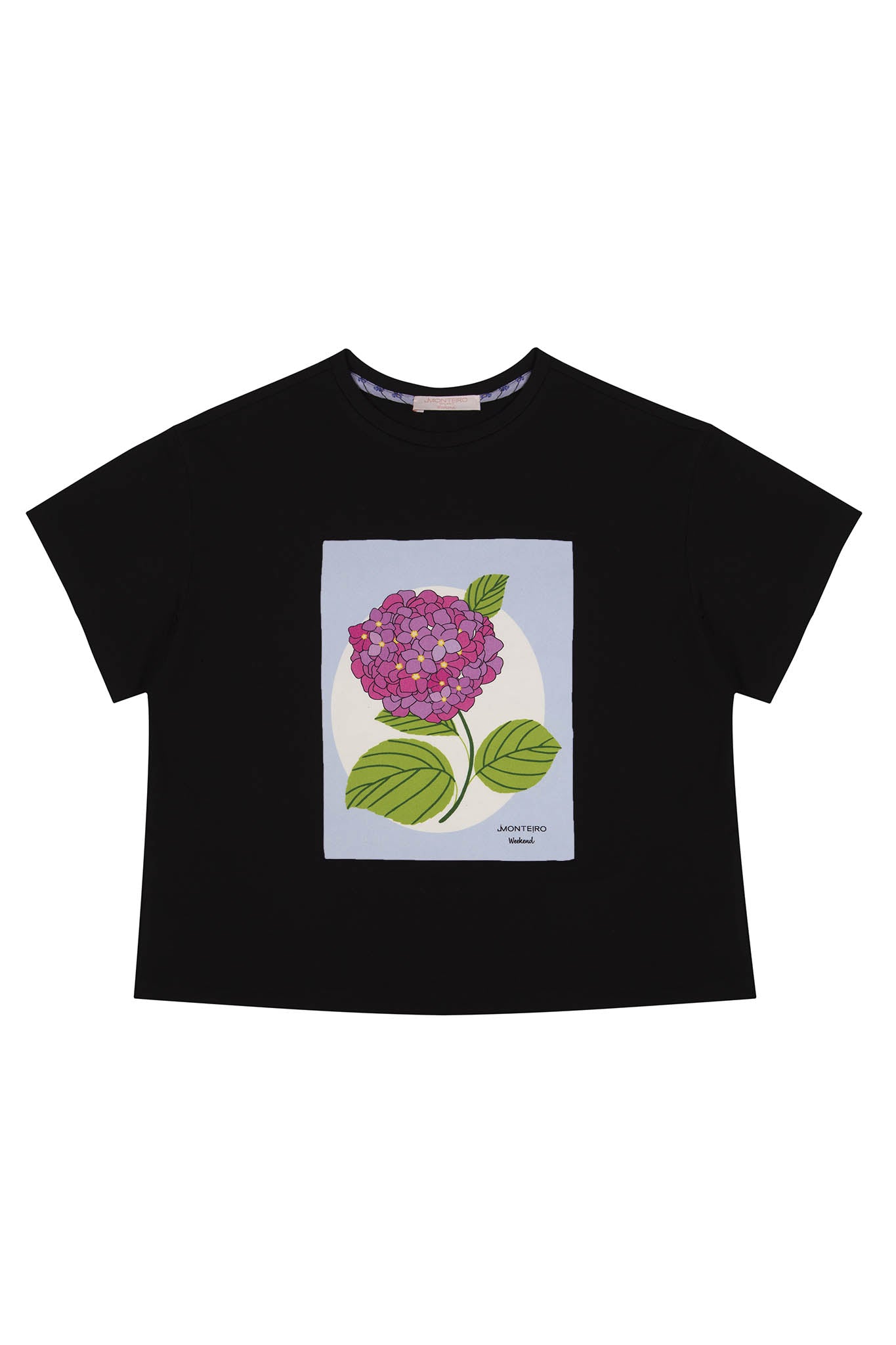 Weekend Top