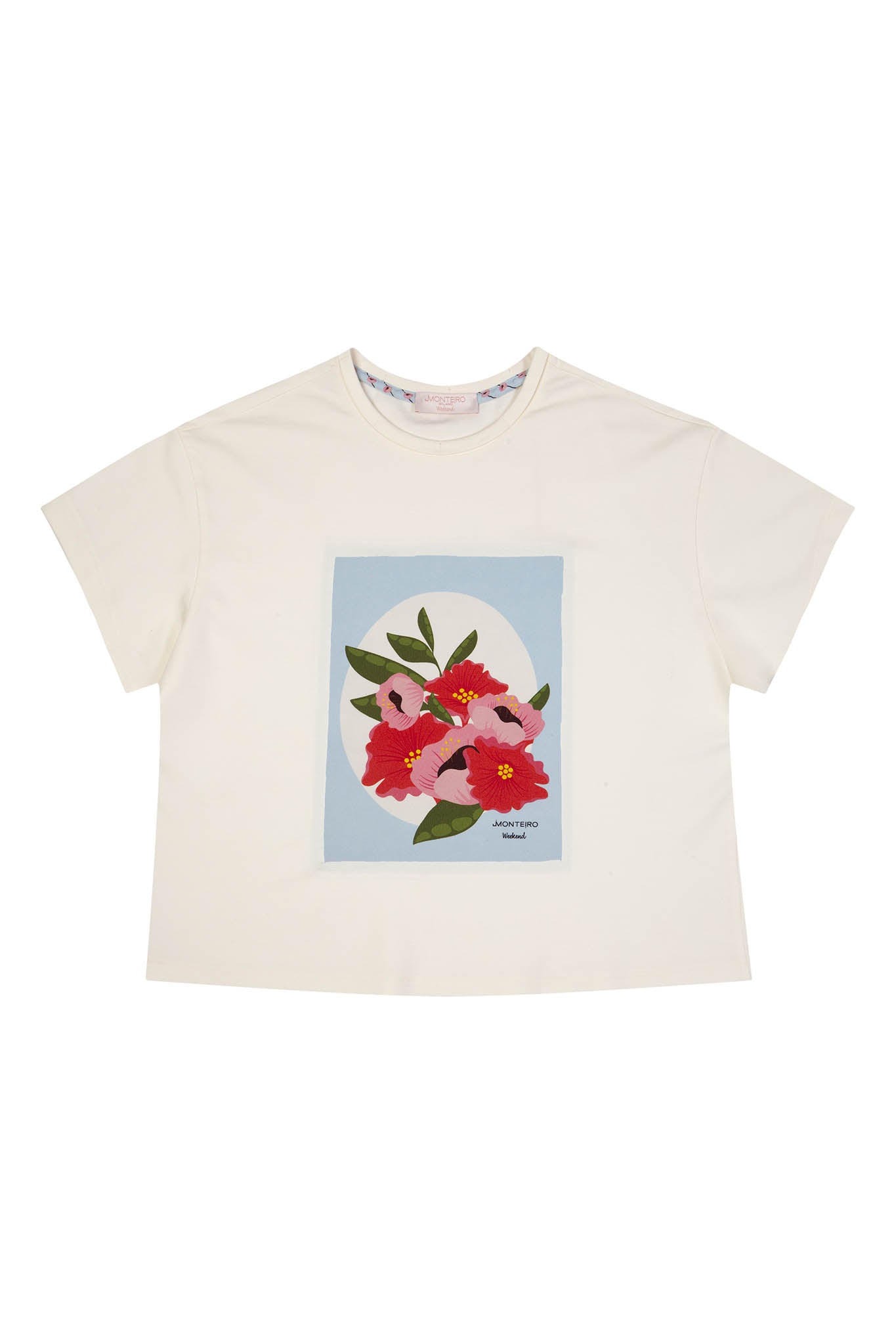 Weekend Top