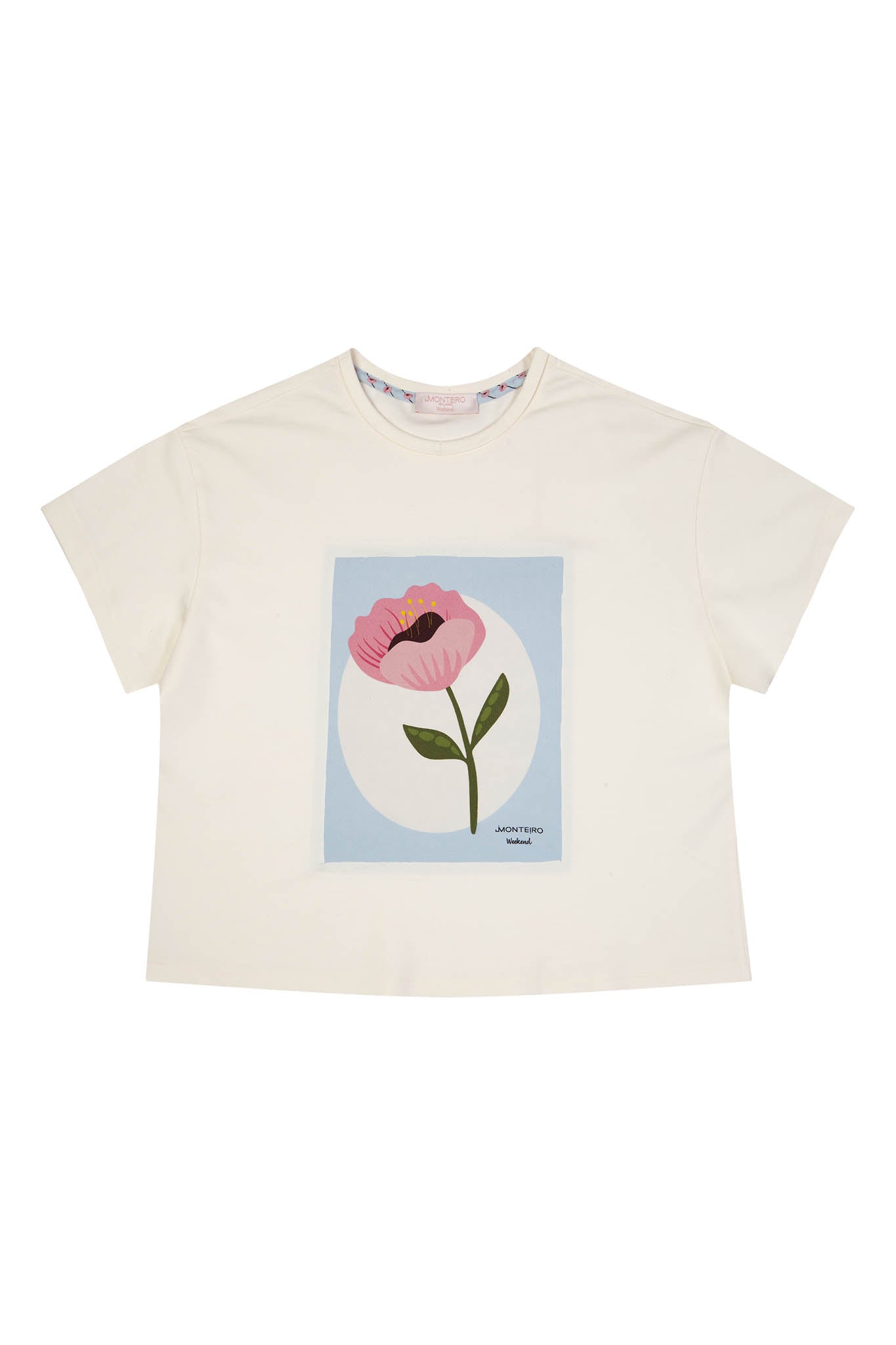 Weekend Top