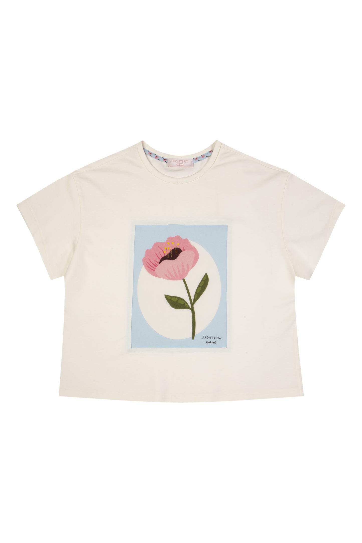 Weekend Top