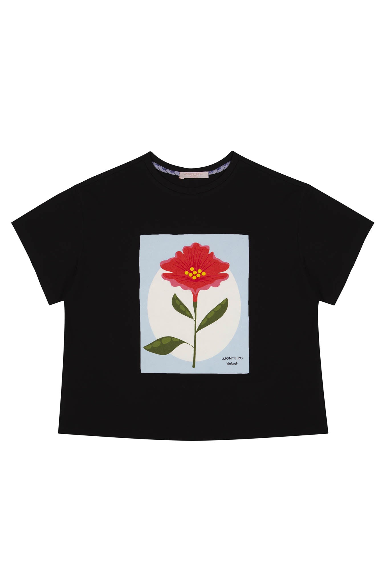 Weekend Top