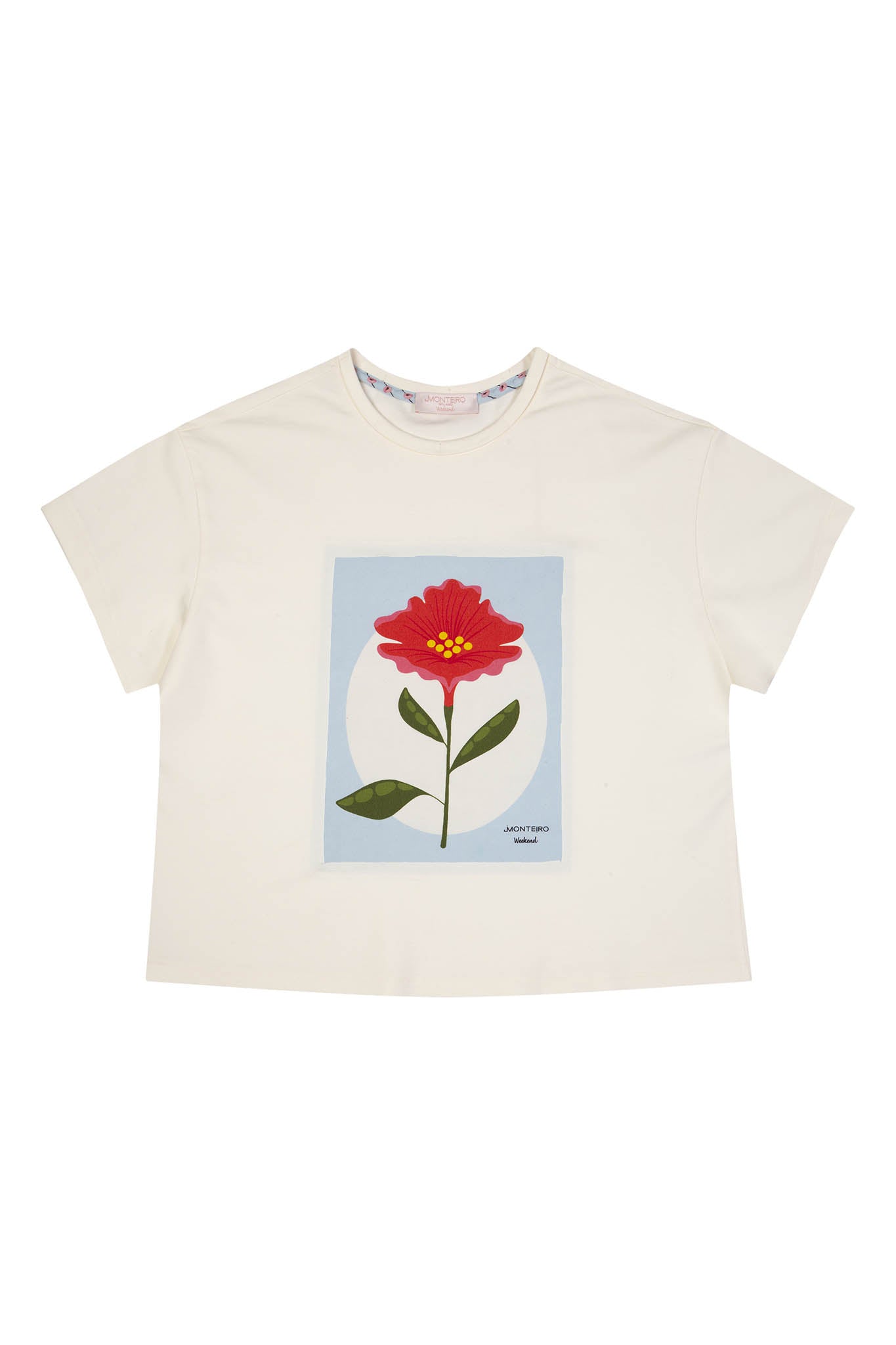 Weekend Top